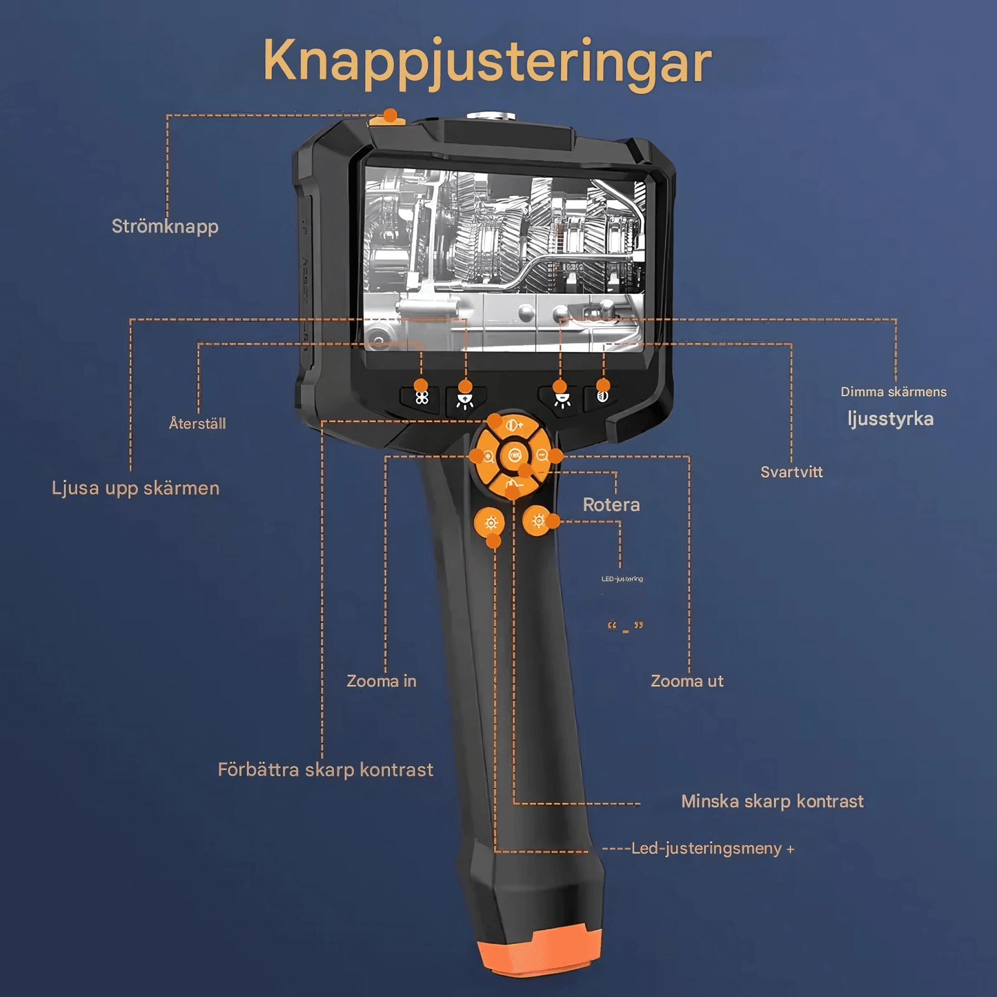 DeepView -  Inspektionskamera | 4.3” IPS Skärm med 1080P HD, IP67 Vattentät Design och 8mm Lins för Bil- och Rörinspektion