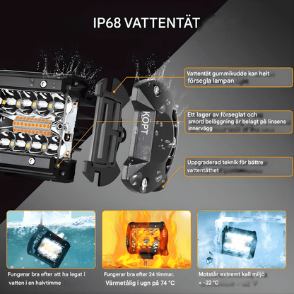VortexLight - 4" NAOEVO LED-Arbetslampa med Vit/Amber DRL, 120W, IP68 & 6 Ljuslägen för Offroad och Arbetsfordon
