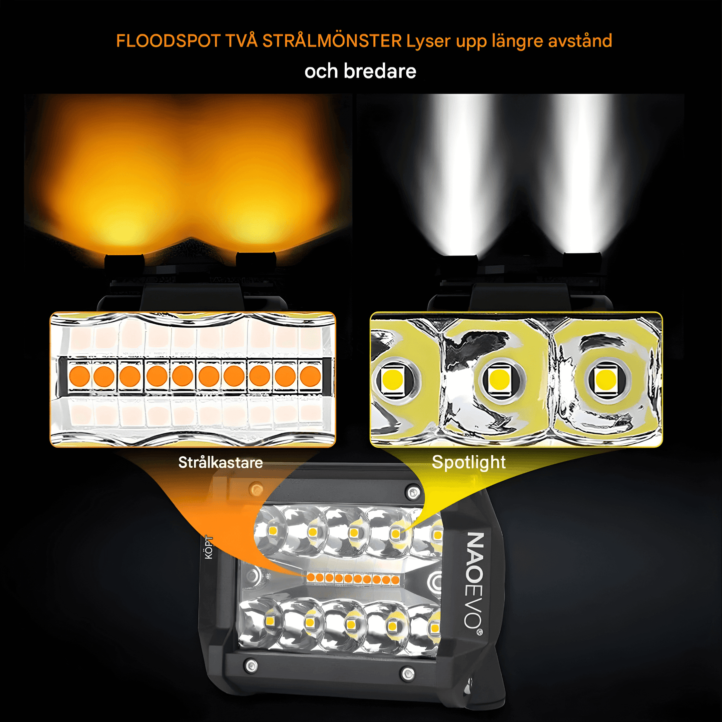 VortexLight - 4" NAOEVO LED-Arbetslampa med Vit/Amber DRL, 120W, IP68 & 6 Ljuslägen för Offroad och Arbetsfordon