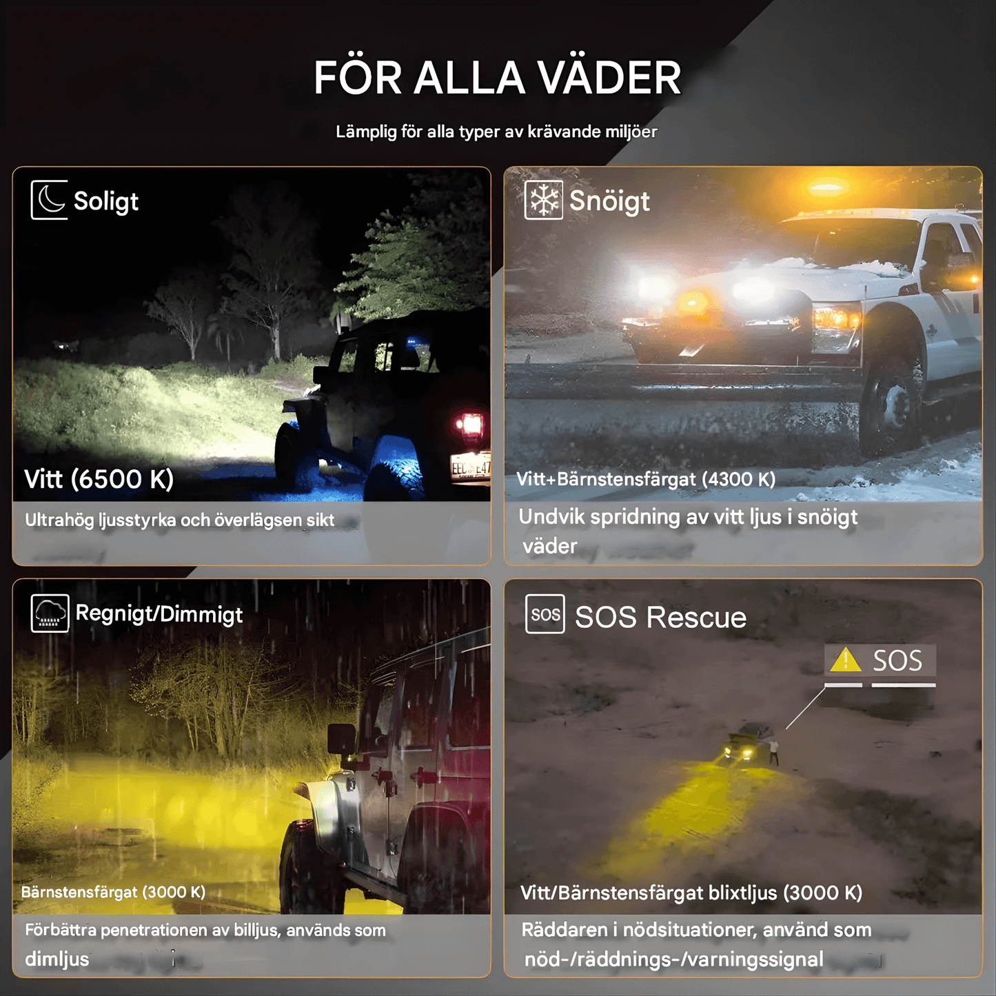 VortexLight - 4" NAOEVO LED-Arbetslampa med Vit/Amber DRL, 120W, IP68 & 6 Ljuslägen för Offroad och Arbetsfordon