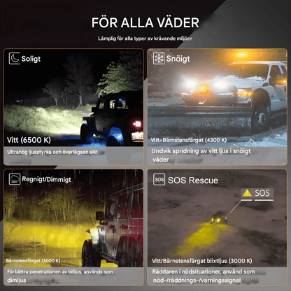 VortexLight - 4" NAOEVO LED-Arbetslampa med Vit/Amber DRL, 120W, IP68 & 6 Ljuslägen för Offroad och Arbetsfordon