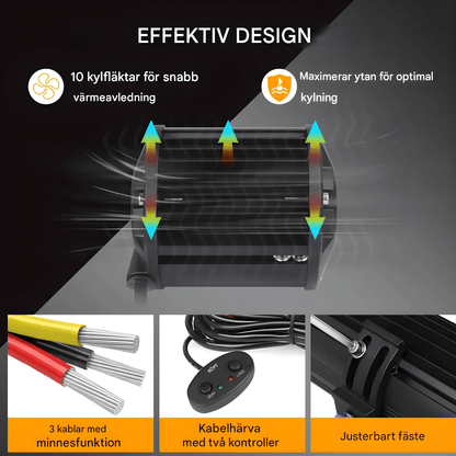 VortexLight - 4" NAOEVO LED-Arbetslampa med Vit/Amber DRL, 120W, IP68 & 6 Ljuslägen för Offroad och Arbetsfordon