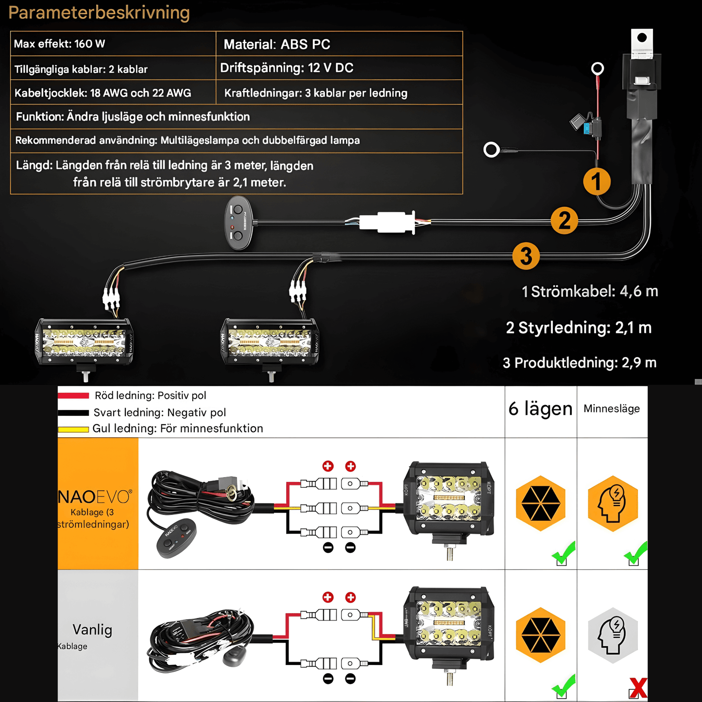 VortexLight - 4" NAOEVO LED-Arbetslampa med Vit/Amber DRL, 120W, IP68 & 6 Ljuslägen för Offroad och Arbetsfordon