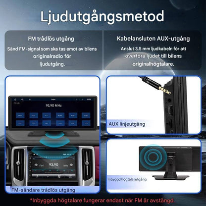 NavScreen – Trådlös bildskärm för bilar med CarPlay och Android Auto Navigering